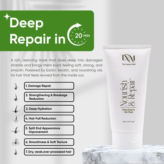 Nourish & Repair Hair Mask